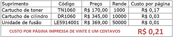 CUSTO BROTHER 1617.png