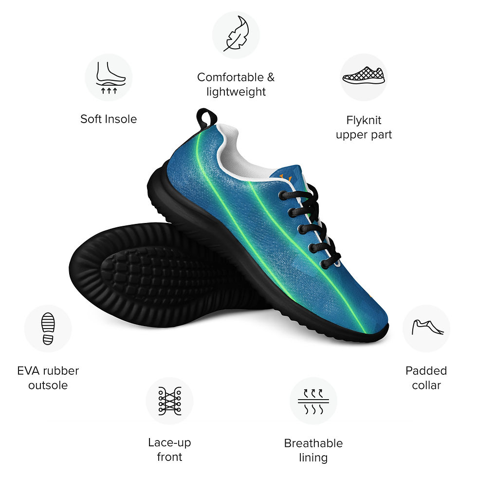 Thumbnail: Blue athletic shoe with Comfortable & lightweight, Soft Inserts. v2 Px River Camo x Chi Rho Athletic Shoes.