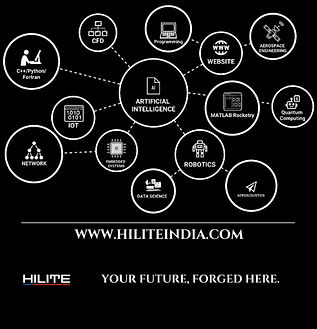 HILITE India technology training and internships