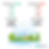 supply and demand forex