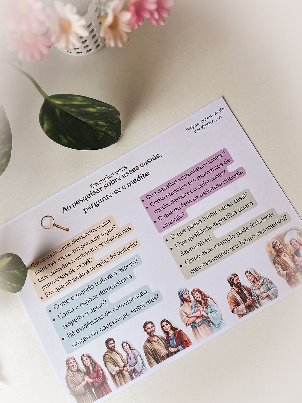 Miniatura: Projeto de Estudo Casais da Bíblia