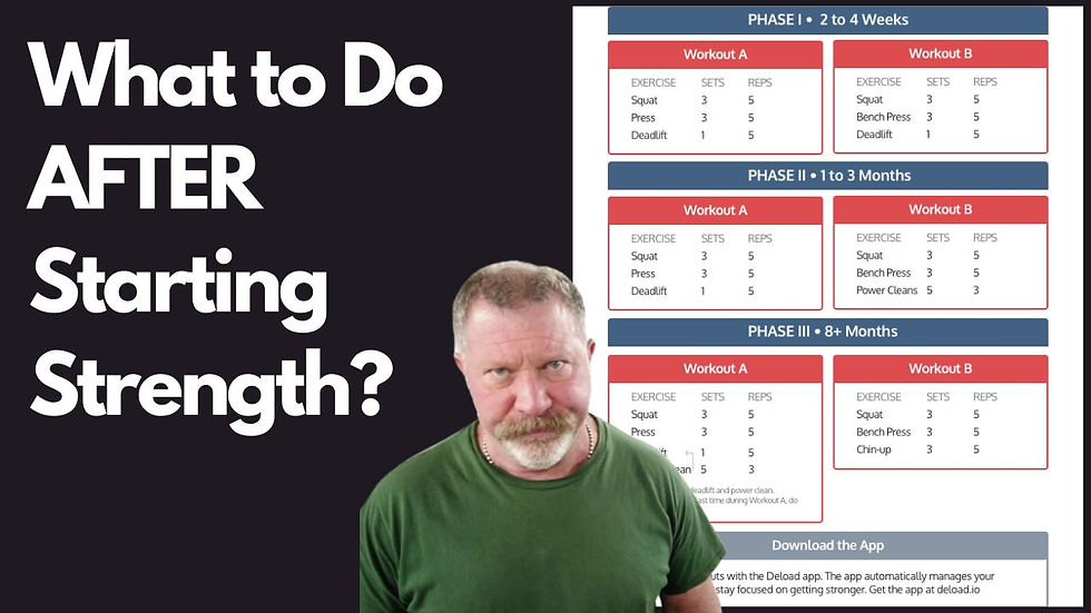 What To Do After Starting Strength what-to-do-after-starting-strength
