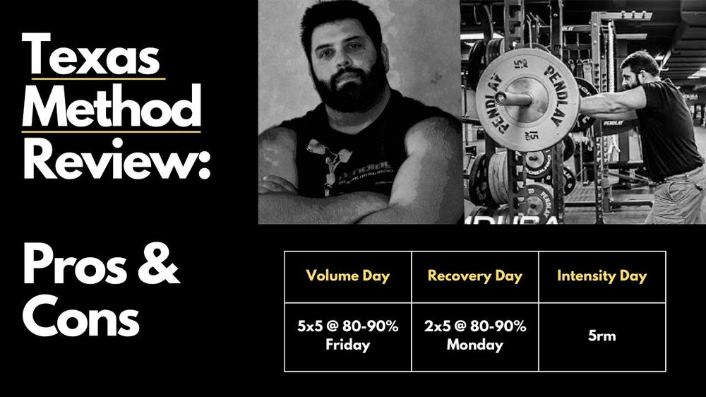 Texas Method Review The Pros and the Cons