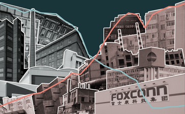 Globalization & the China Trade Shock