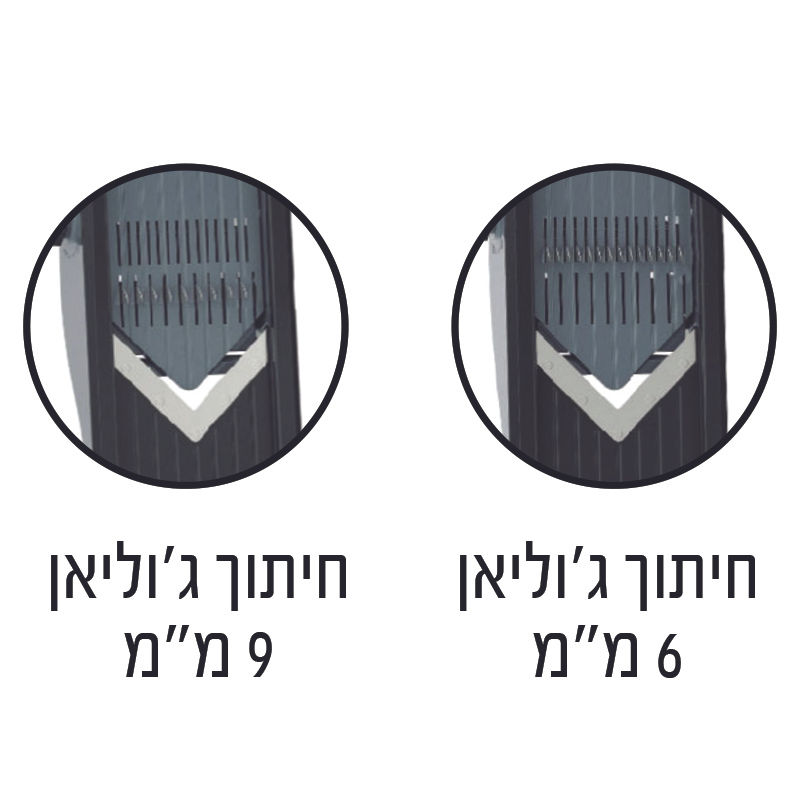 תמונה ממוזערת: מנדולינה רב תכליתית 7 ב-1