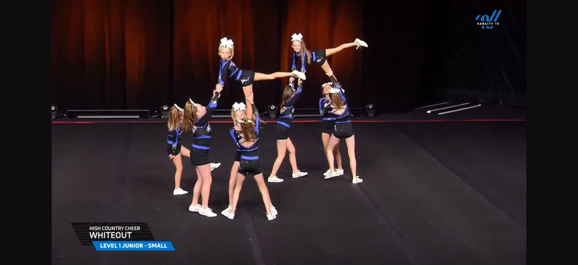 Sutton Choreography Camp