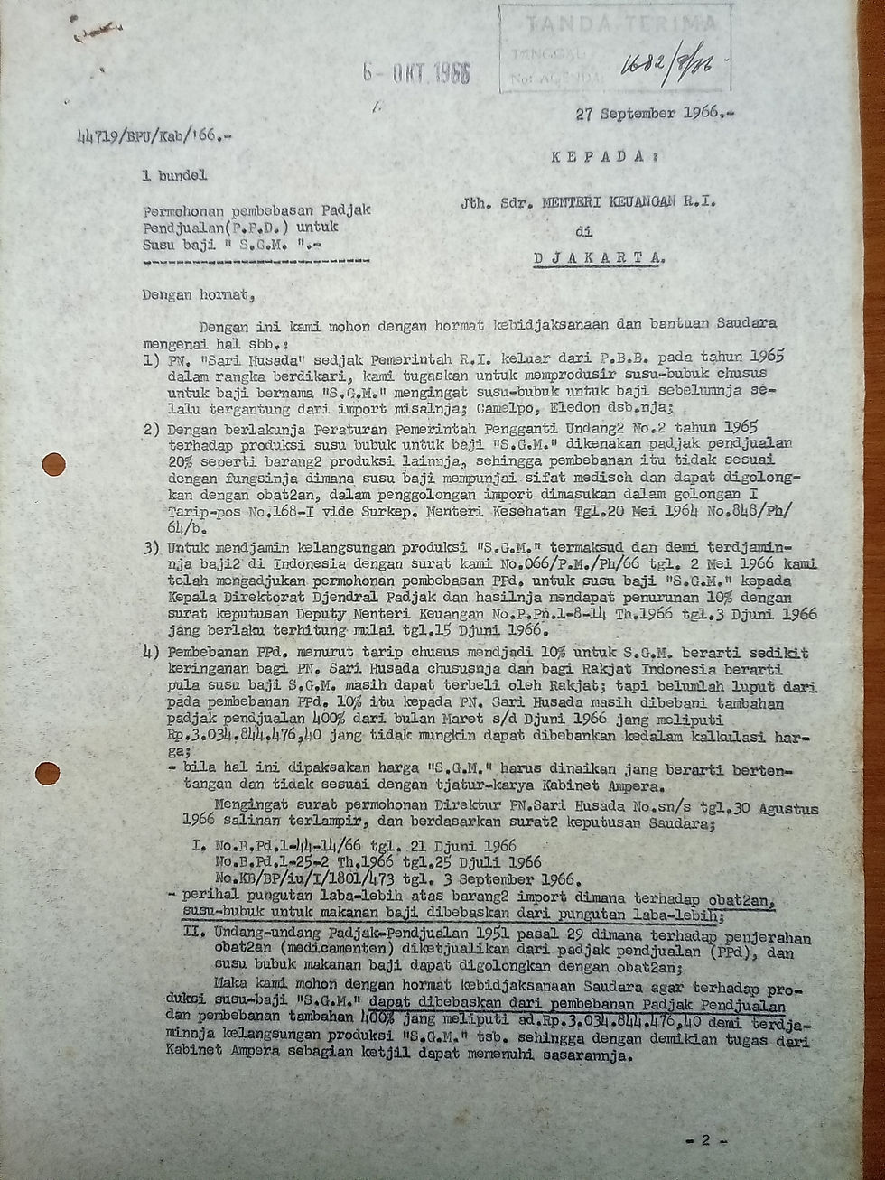 Inventaris Arsip Ekuin 27 September 1966 (Arsip Nasional RI)