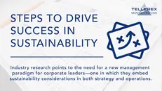 Creating Success in Sustainability
