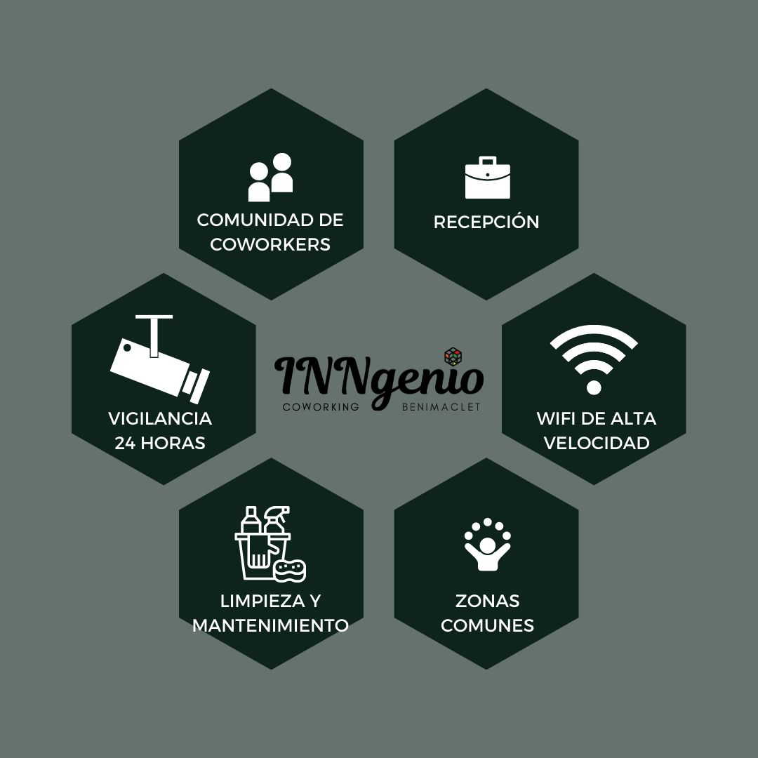 centro coworking en valencia