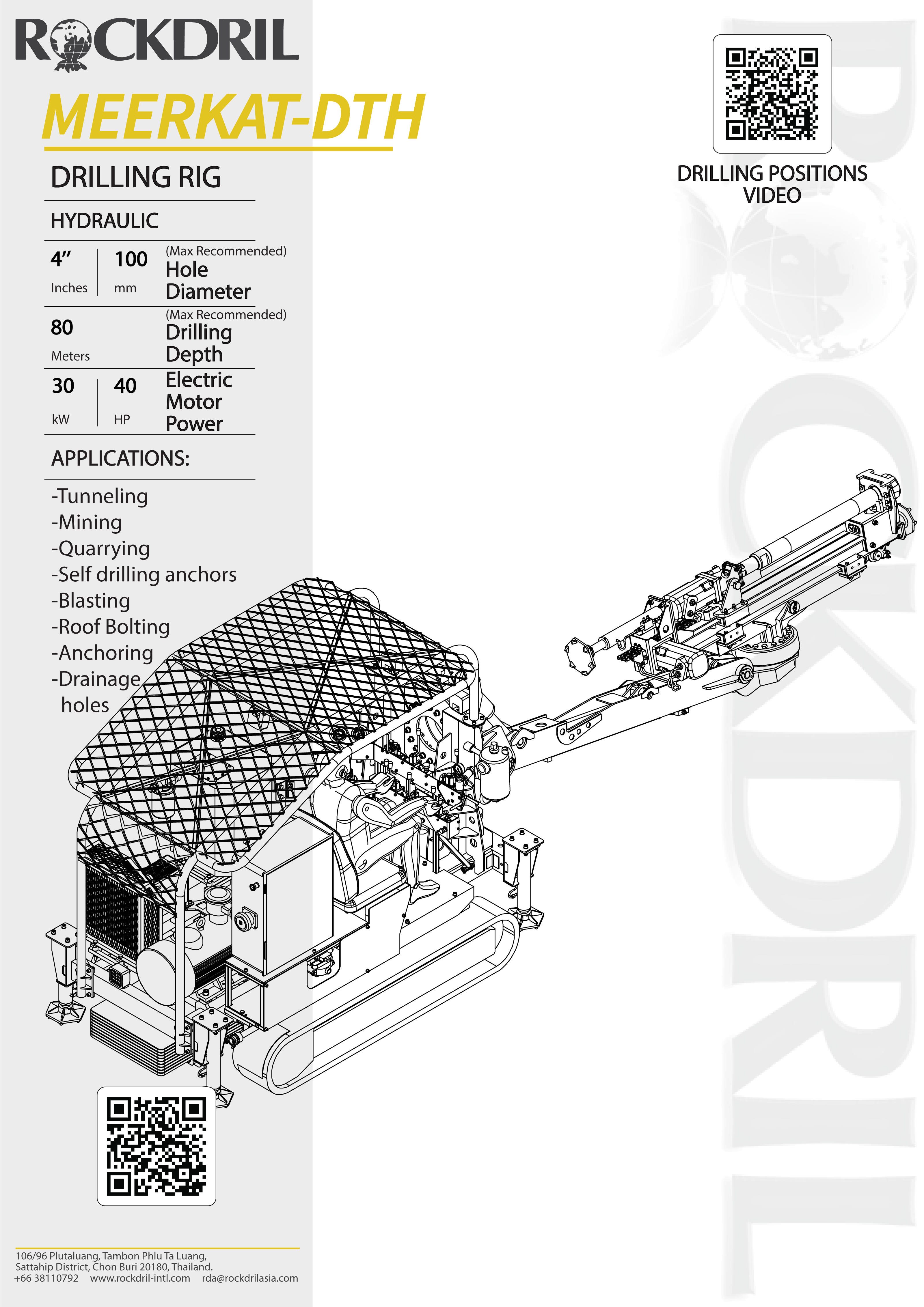 MEERKAT-DTH-1.gif