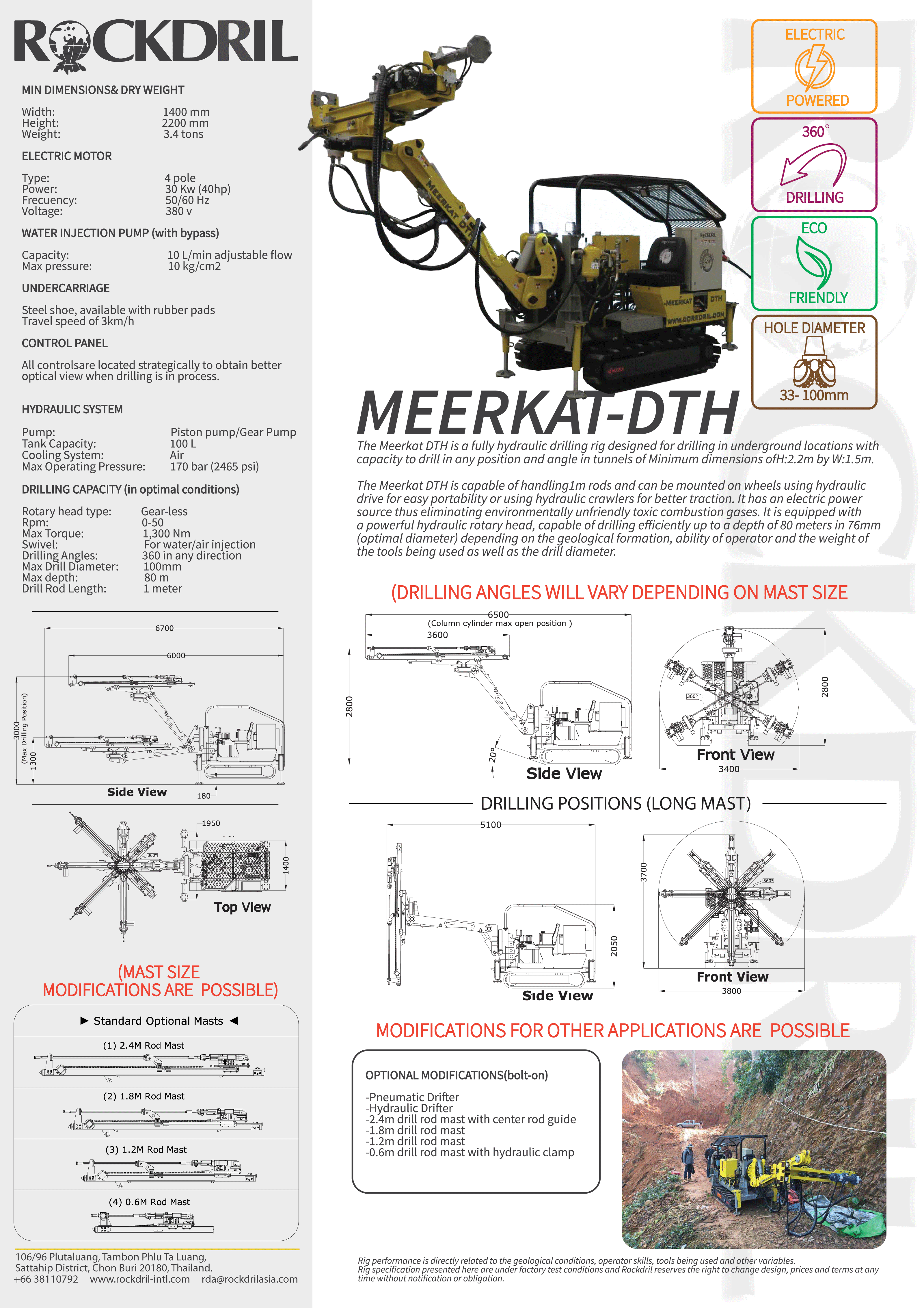 MEERKAT-DTH-2.gif