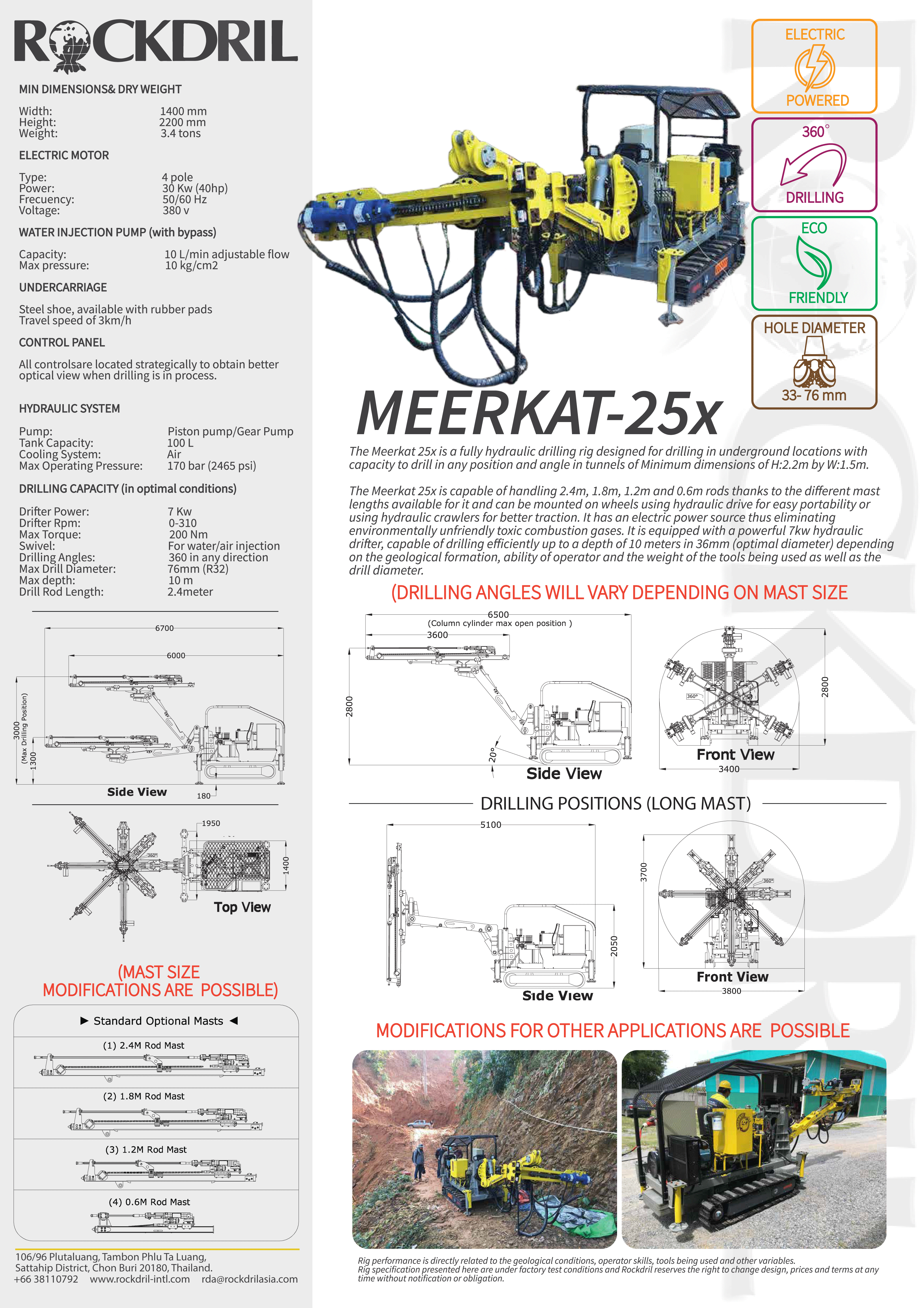 MEERKAT-25x-2.gif