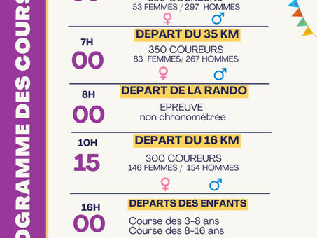 Programme des courses