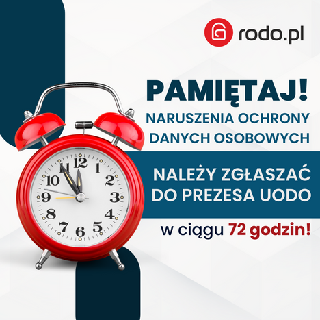 Naruszenie ochrony danych osobowych