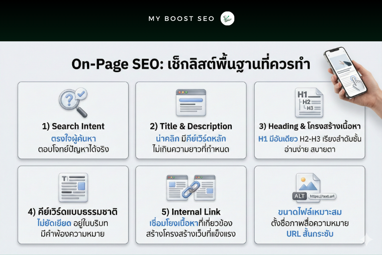 on page seo เช็กลิสต์