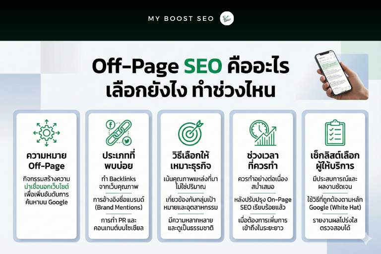 การทำ off-page seo ที่ดี ทำยังไง