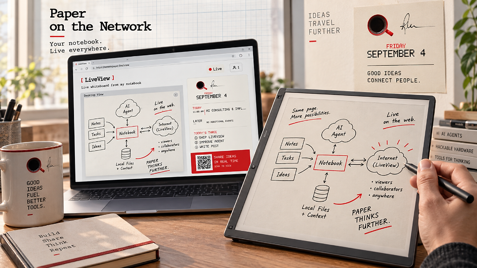 Networked Paper