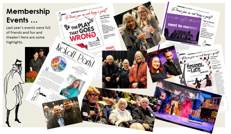 CR 2024-25 collage.JPG