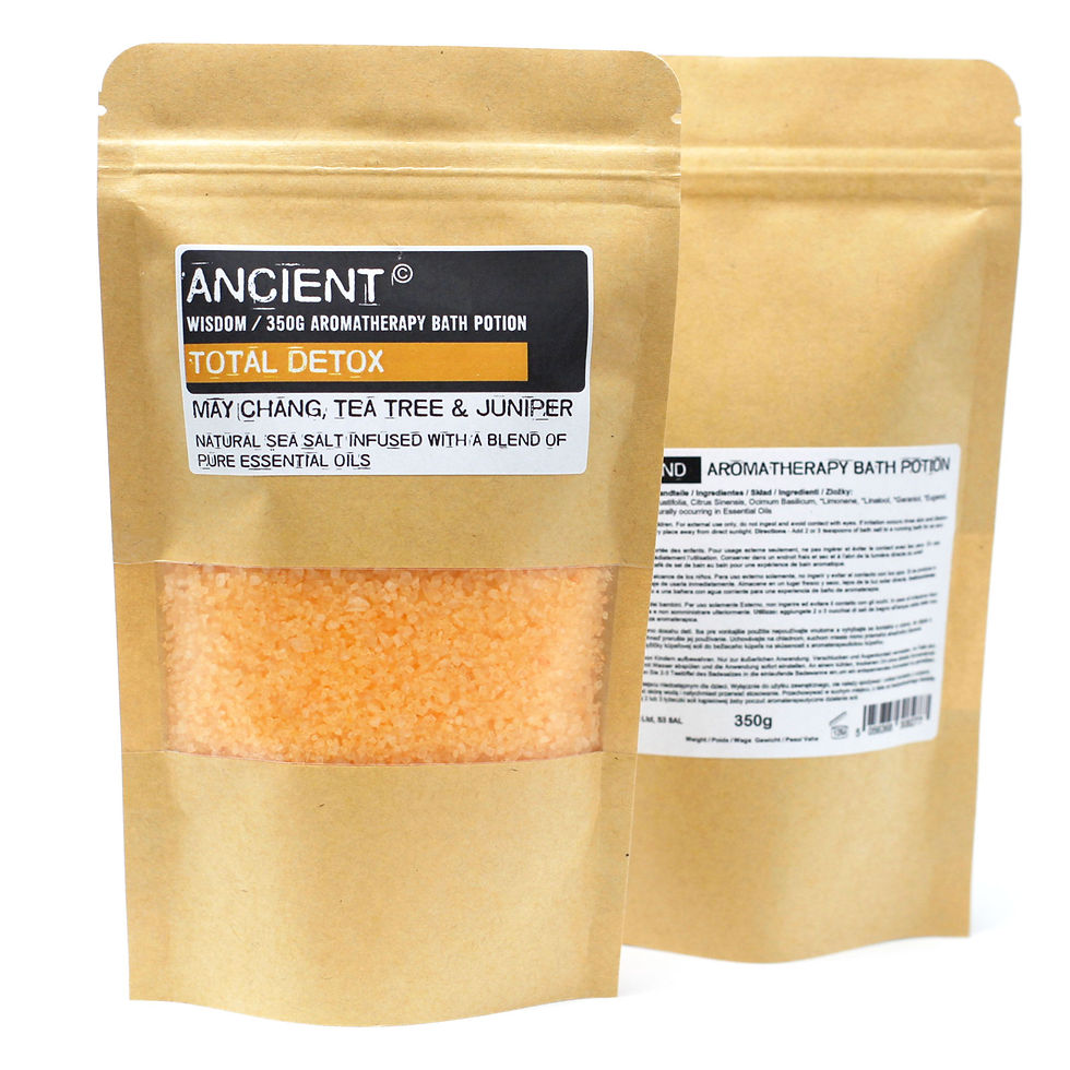 Detox Dead Sea Bath Salts