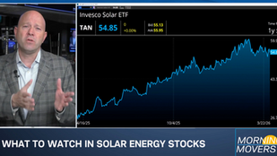 Jay Woods on Schwab Network Morning Movers