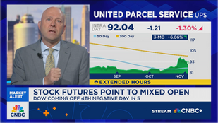 Jay Woods on CNBC Worldwide Exchange