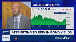 Jay Woods on CNBC Morning Call