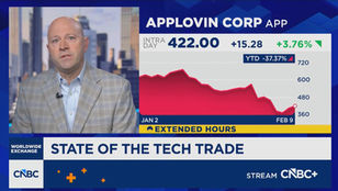 Jay Woods discusses rotation, tech volatility, AI