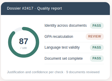 report_card_mock.png