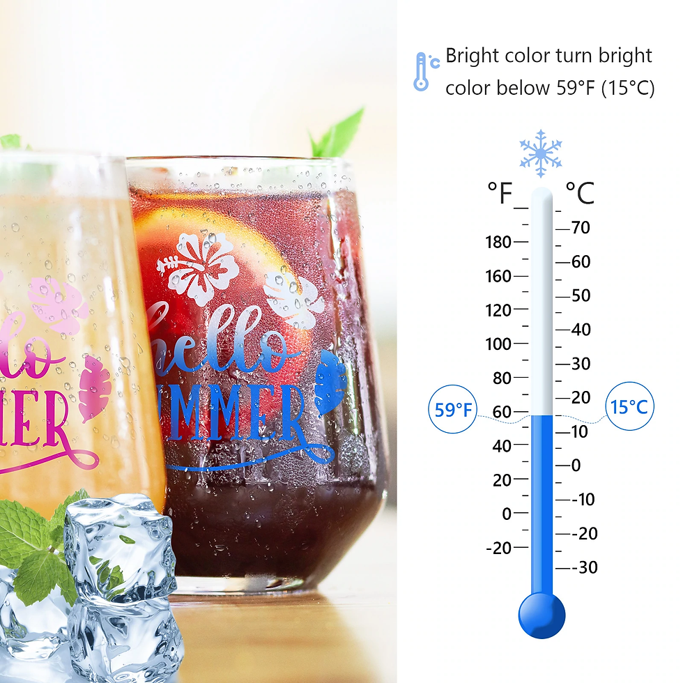 Thumbnail: Clear Cold Colour Changing Adhesive Vinyl