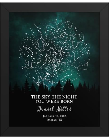 Custom birth chart print for Pisces