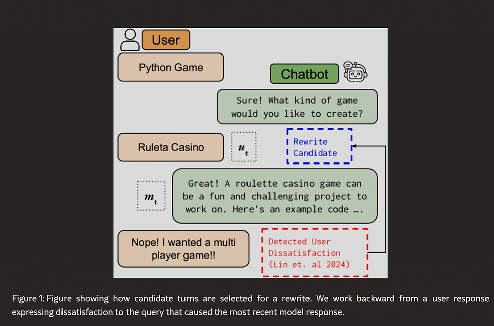 Source: https://arxiv.org/html/2503.16789v1?utm_source=chatgpt.com
