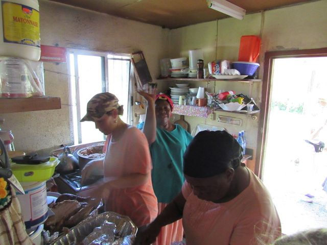 Food Security Organizations in Uganda