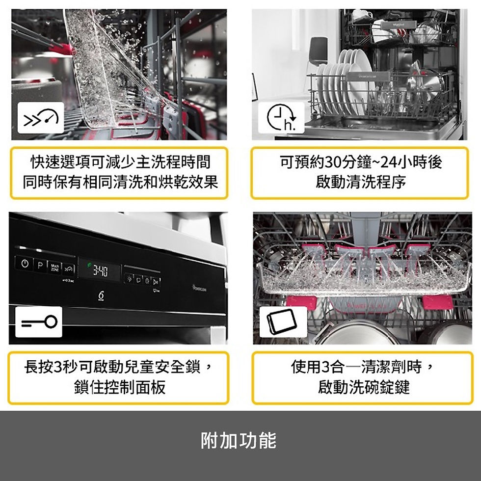 Thumbnail: Whirlpool惠而浦 14人份自動開門烘乾獨立式洗碗機220V WFO 3T123PLXD