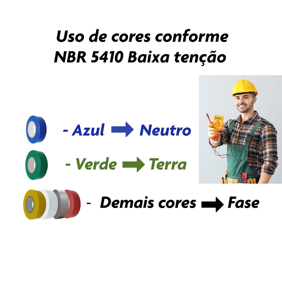 Miniatura: fita isolante elétrica antichama anti-chama colorida marcação