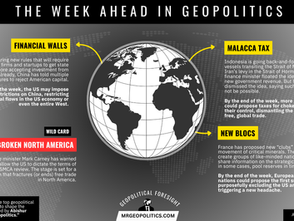 Week Ahead in Geopolitics: US-China Tech War and Indonesia's Malacca Tax