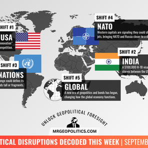 Future Geopolitics: 5 New Geopolitical Disruptions From Abishur Prakash