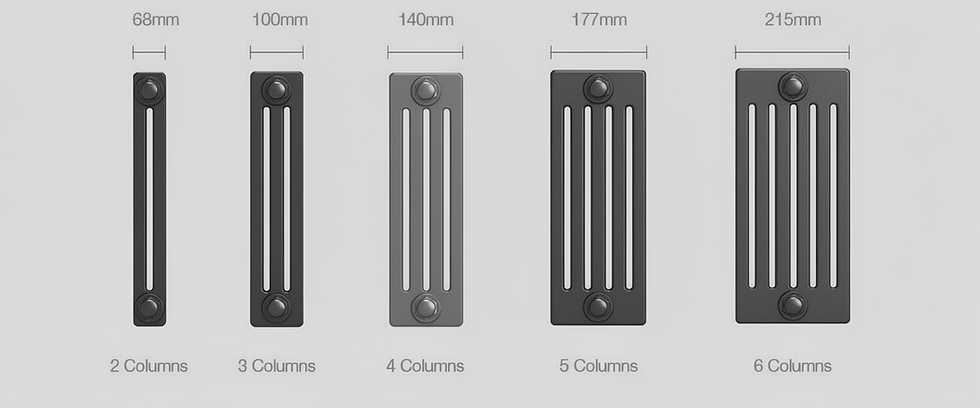 Sīktēls: 4 kolonnu  vertikāls radiators 1800 x 380 mm, krāsa – antracīts