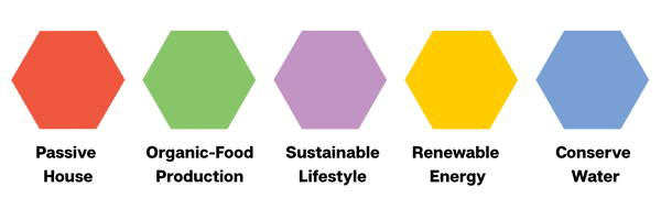 Beespot Neighbourhoods Logo Explained