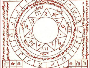 Aşk Tılsımı Nedir Tüm Detaylar