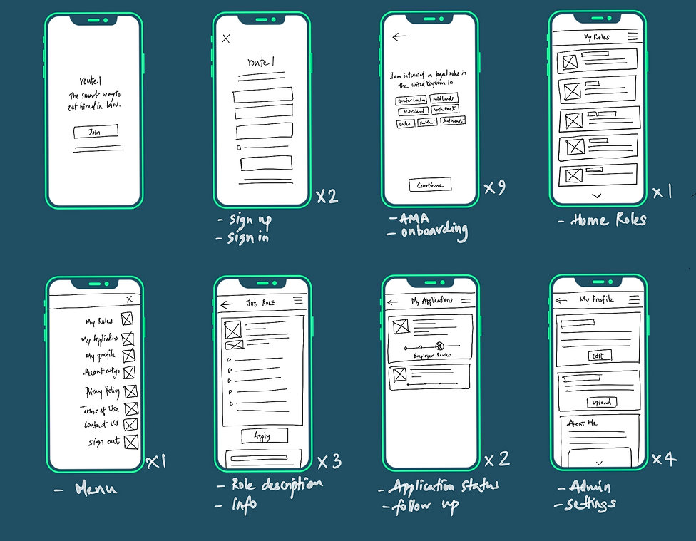 Route1_wireframes.jpeg