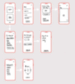 emergency-response-wireframes.jpeg