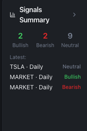 Signals summary