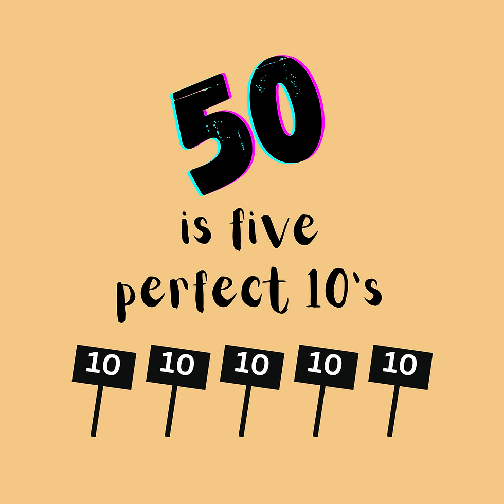 Thumbnail: 50 Is Five Perfect 10's Funny 50th Birthday Card