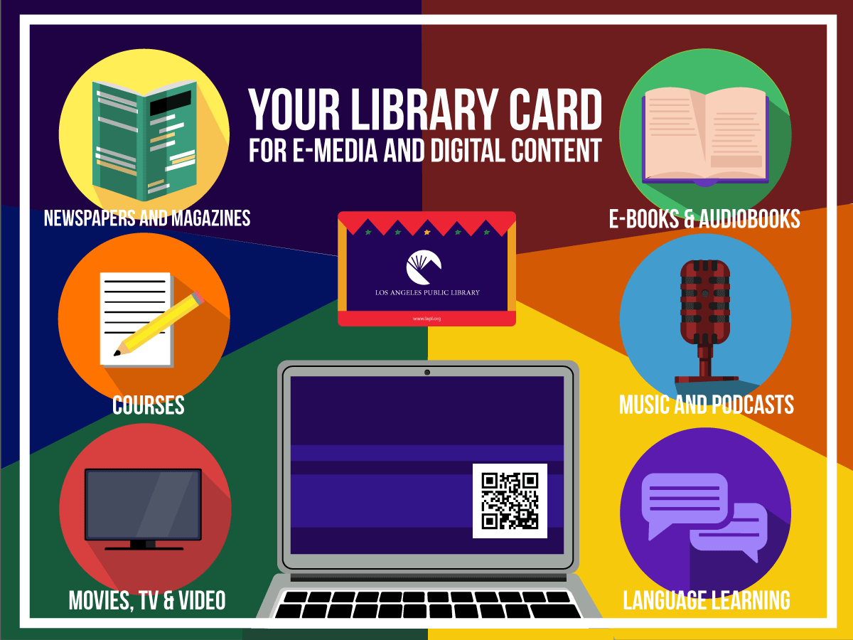 LAPL Infograph
