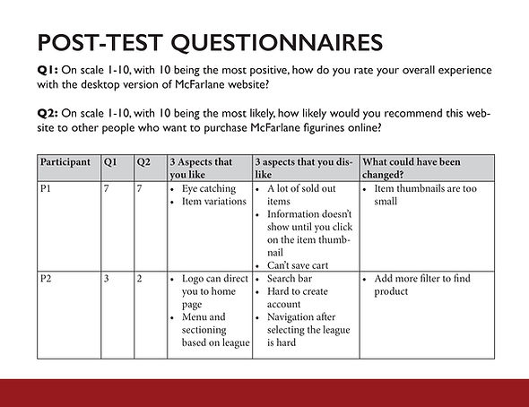 normanteguh_usabilityreport_mcfarlane 2-33 copy.jpg