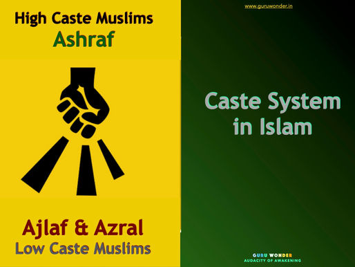 Why are Muslims lagging behind?