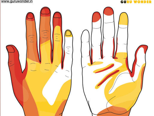 Hand washing is useless, unless ..