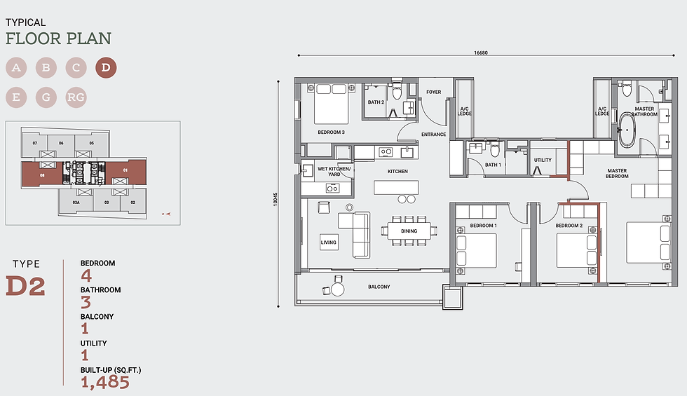 Type D2 4 Bedrooms Enlace Suites 2 (1).png