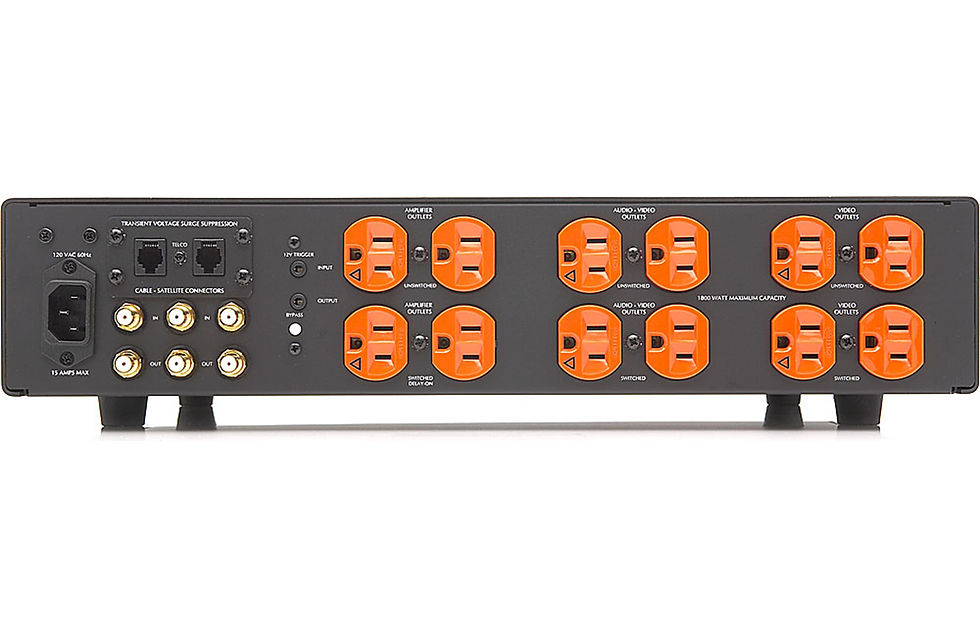 Furman Elite-15 PFi Rear View