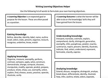 Learning Objective Helper Resources | Inspire My Teaching